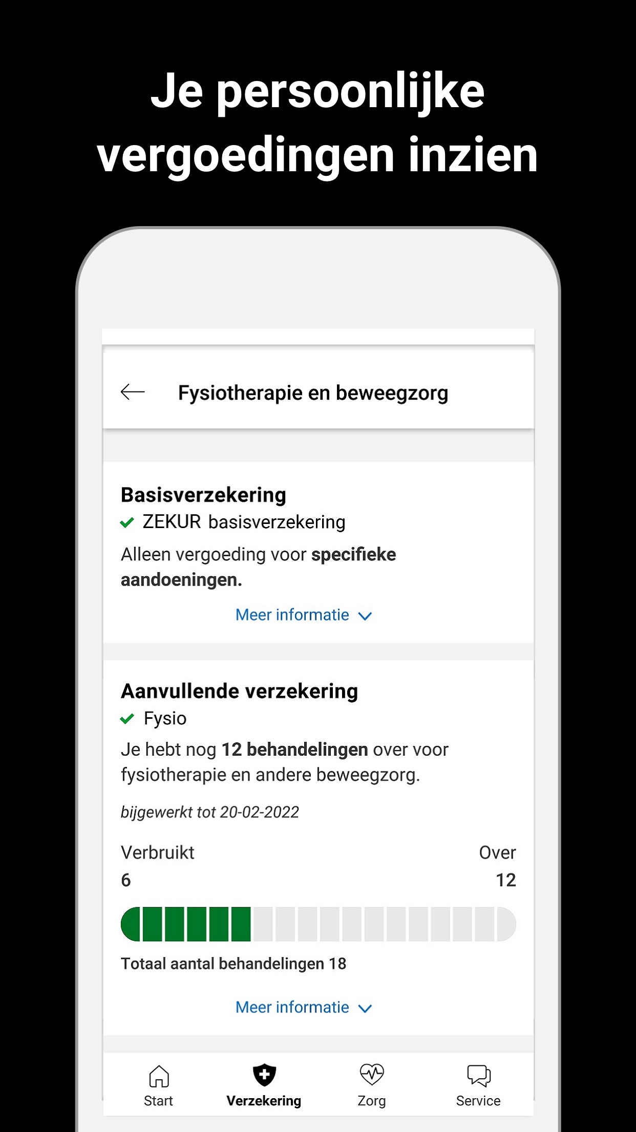 Zorgapp Vergoedingen